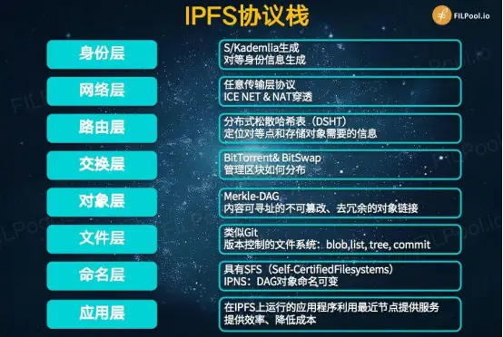 百度token在哪里获取_百度imtoken2.0_imtoken安全吗百度贴