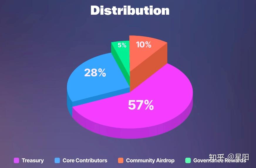 币安提现到imtoken_币安提现到imtoken_币安提现到imtoken