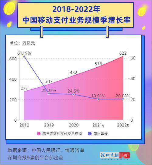 imtoken是不是冷钱包_imtoken冷钱包_imtoken冷钱包教程