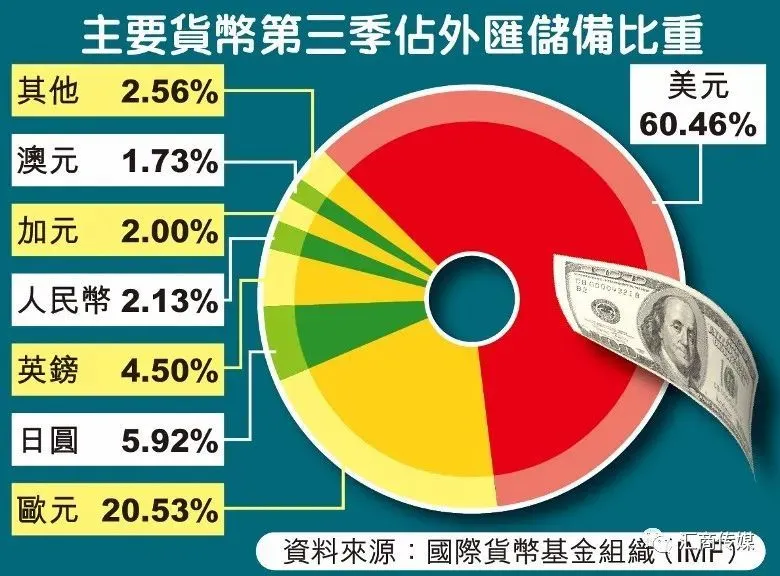 钱包假合约地址_假的imtoken钱包_钱包假截屏