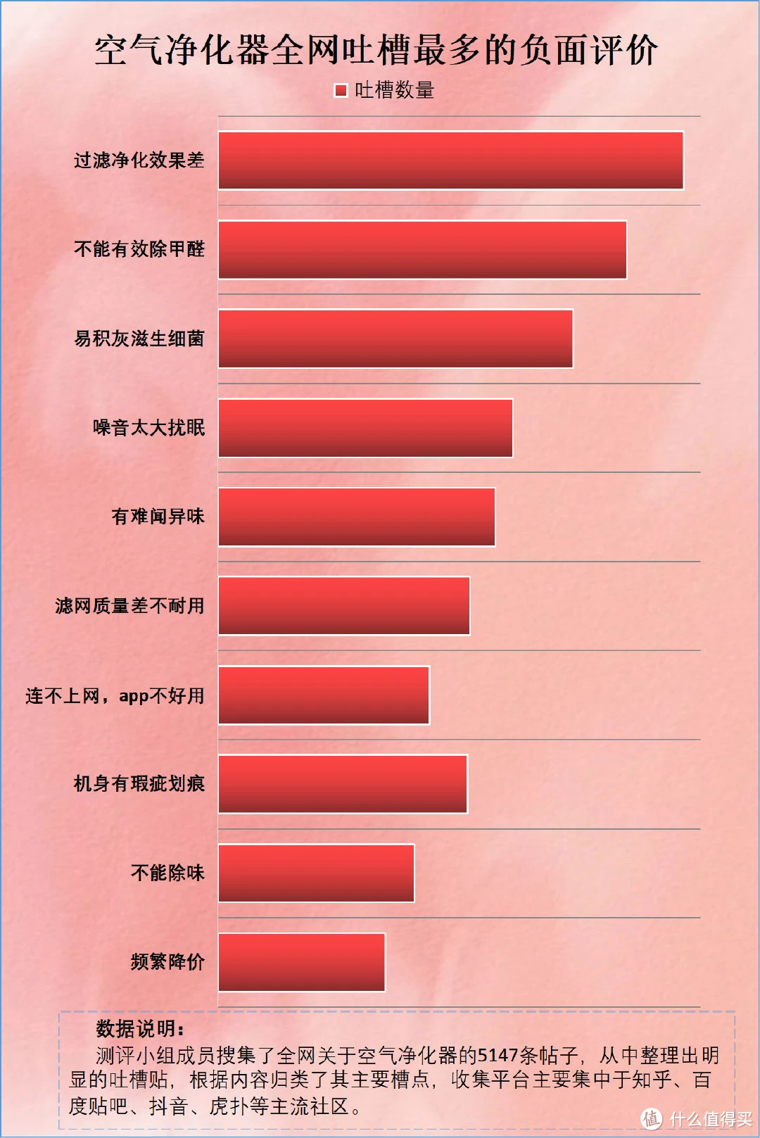 失败交易是什么意思_imtoken 交易失败 -1_imtoken无法交易