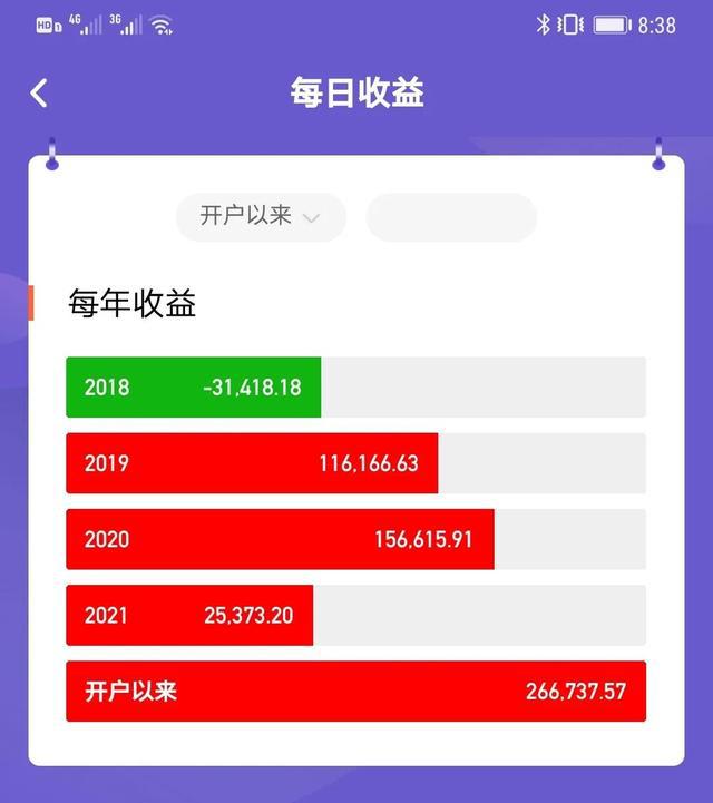 imtoken风险测评答案_imtoken安全自测答案_imtoken安全不