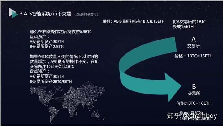 imtoken如何买卖_买卖怎么区分_买卖商标合法吗