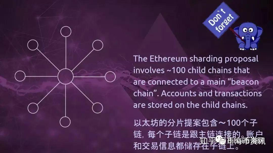 钱包二维码和钱包身份证明_imtoken钱包二维码_钱包二维码多签