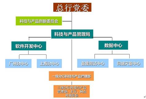 批量转账什么意思_批量转账怎么操作_imtoken批量转账