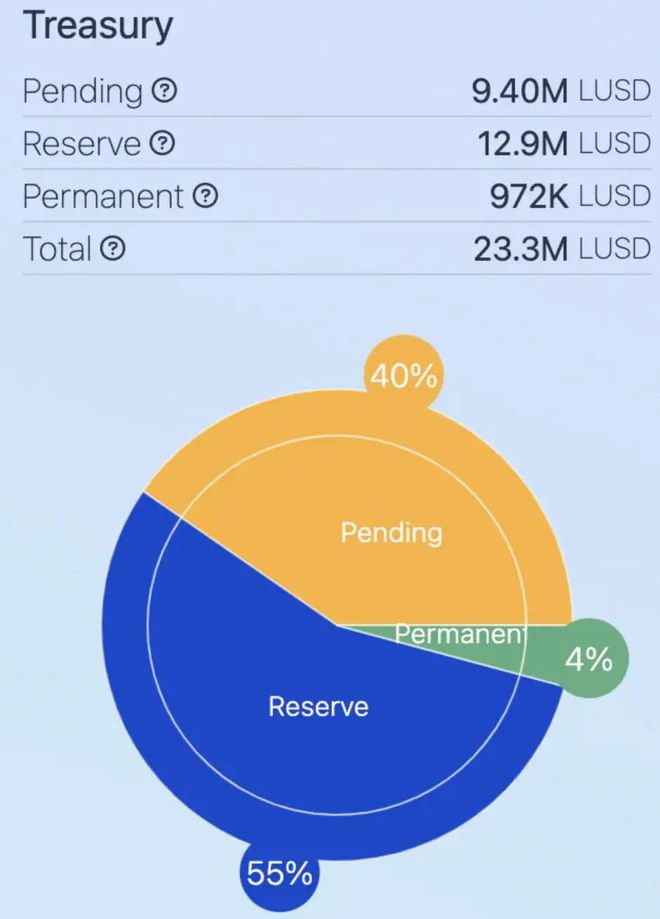 imtoken钱包使用教程_imtoken钱包怎么操作_imtoken钱包视频教学