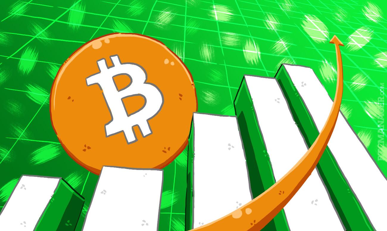 比特币行情_imtoken 比特币_比特币最新价格