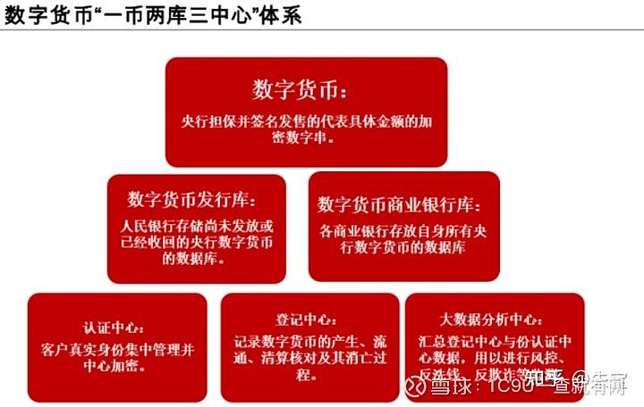 imtoken的安全性_性安全需要注意的事项_性安全教育内容