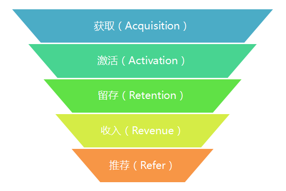 imtoken黑客-警惕！imToken 被黑客盯上，用户需加强防范