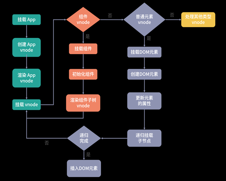 仿imtoken源码_仿源码论坛_高仿imtoken