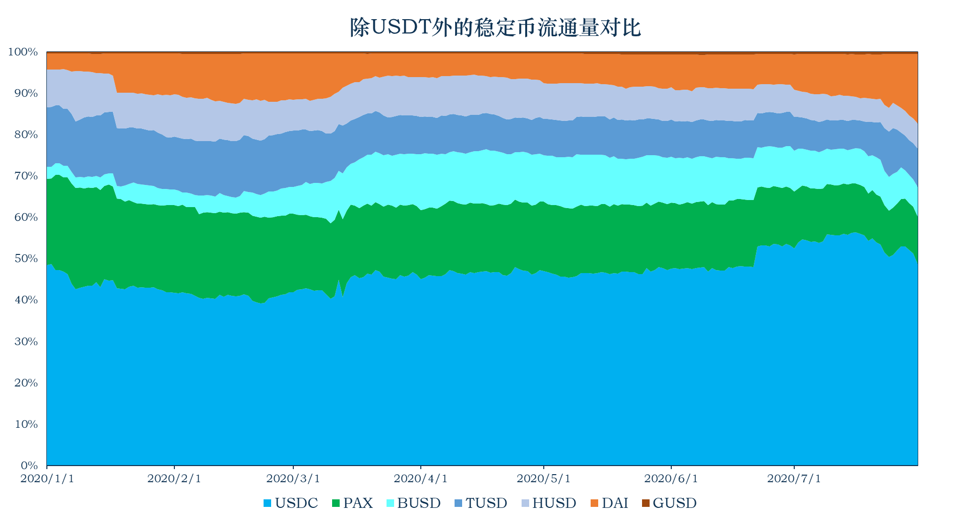 imtoken离线钱包_imtoken国内下载不了_国内爱情动作片迅雷下载