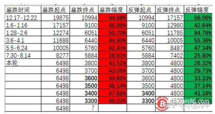 imtoken转到火币手续费-imtoken 转到火币手续费让人心疼，如何节省成本？