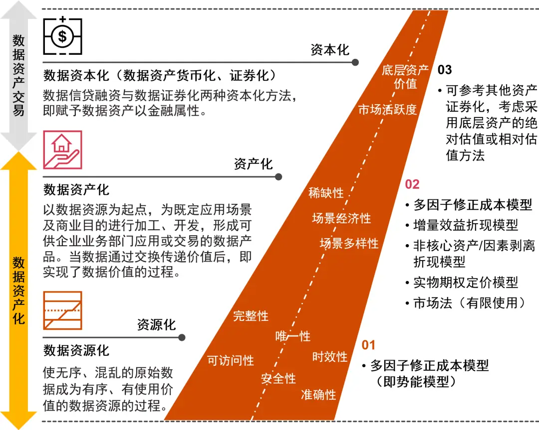 转入imtoken不显示_imtoken转账网络_imtoken转账金额不正确