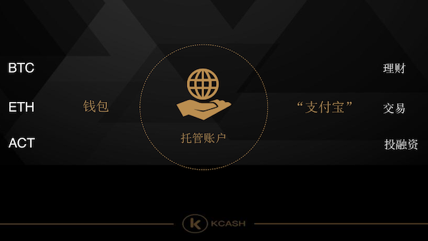 imtoken是谁开发的钱包-imToken：让数字资产安全易用的神奇小玩意儿，由 Consensys 打造