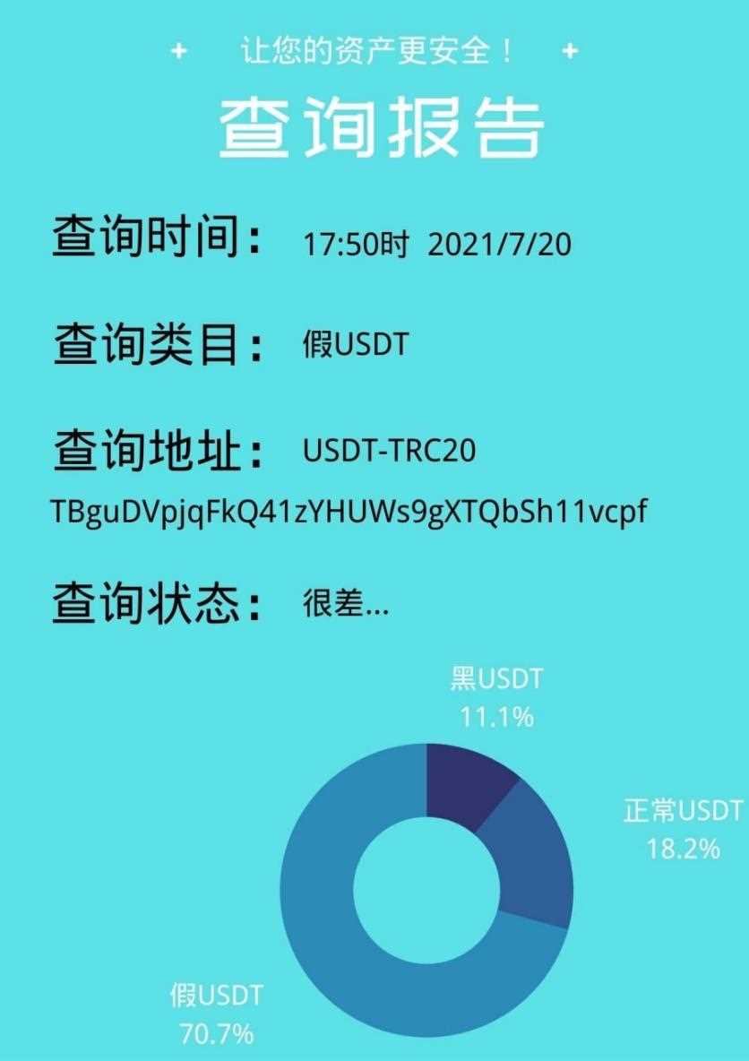 im钱包提示风险代币安全吗_imtoken风险代币_imtoken收到风险代币