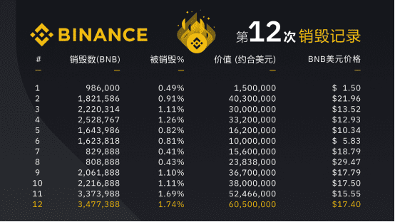 以太坊硬件钱包原理_钱包里的以太坊怎么卖掉_im假钱包质押以太坊