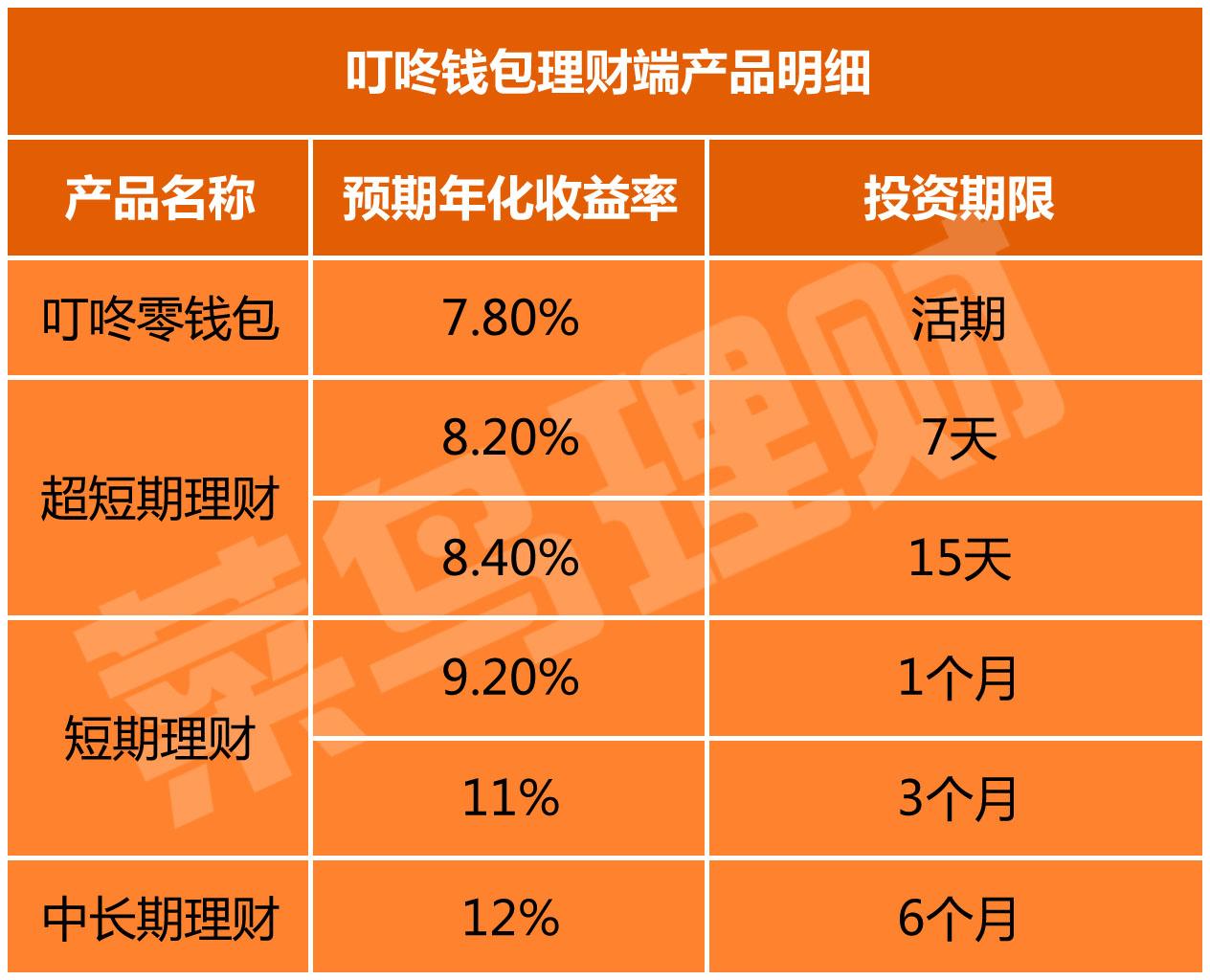 imtoken官方下载-imToken：数字资产小管家，安全又便捷，让你轻松掌握财富密码