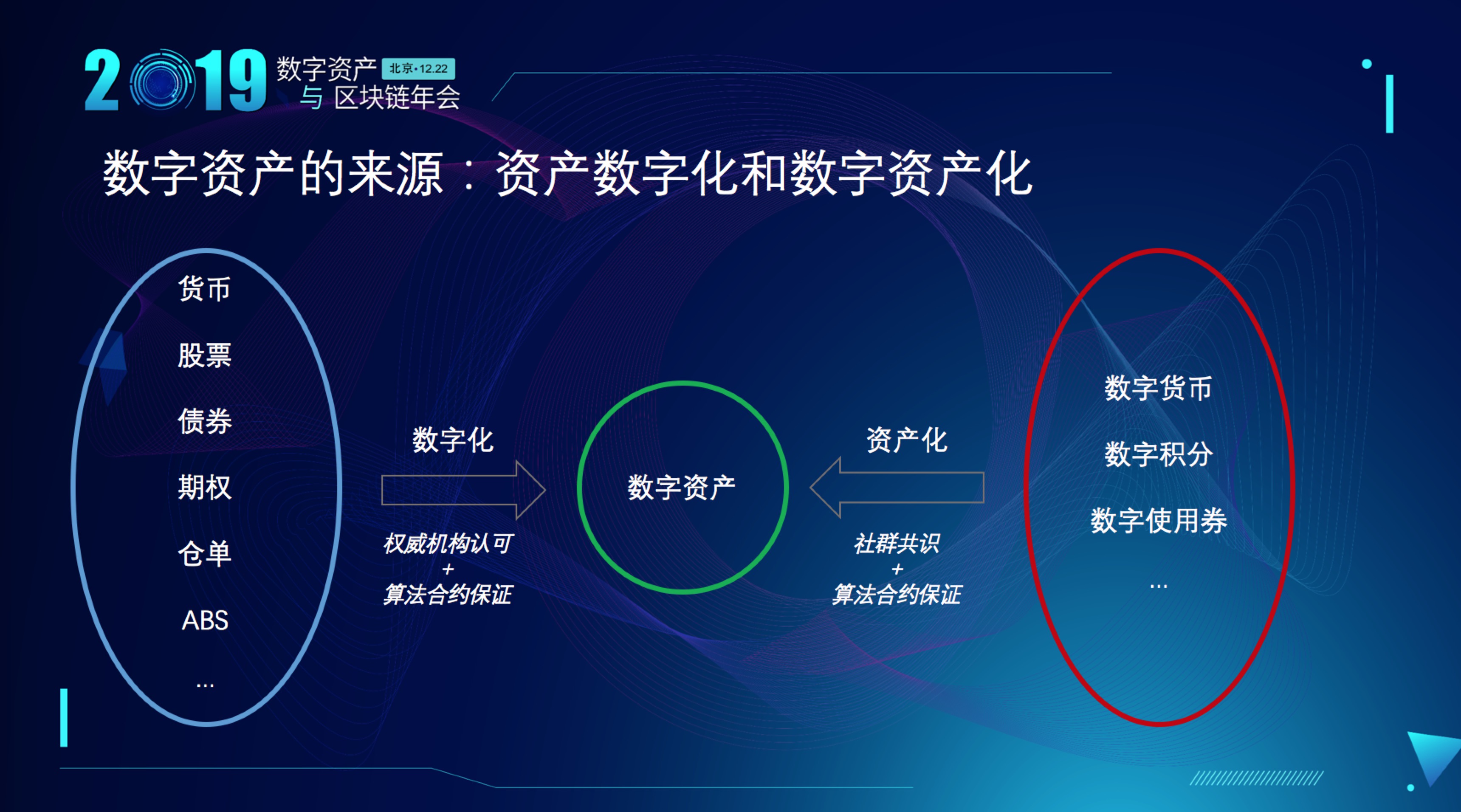 imtoken 融资_融资租赁会计账务处理_融资融券