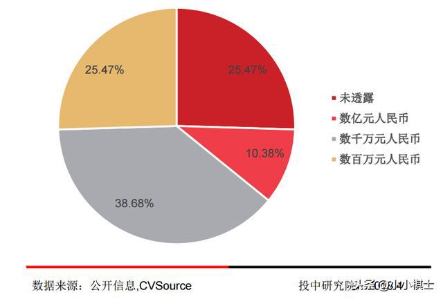 无效地址限制规则校验不通过_无效地址用英语怎么说_imtoken地址无效