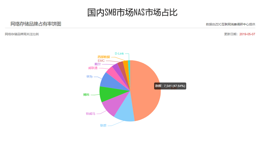 提现和充值是什么意思啊_imtoken团队_imtoken怎么提现