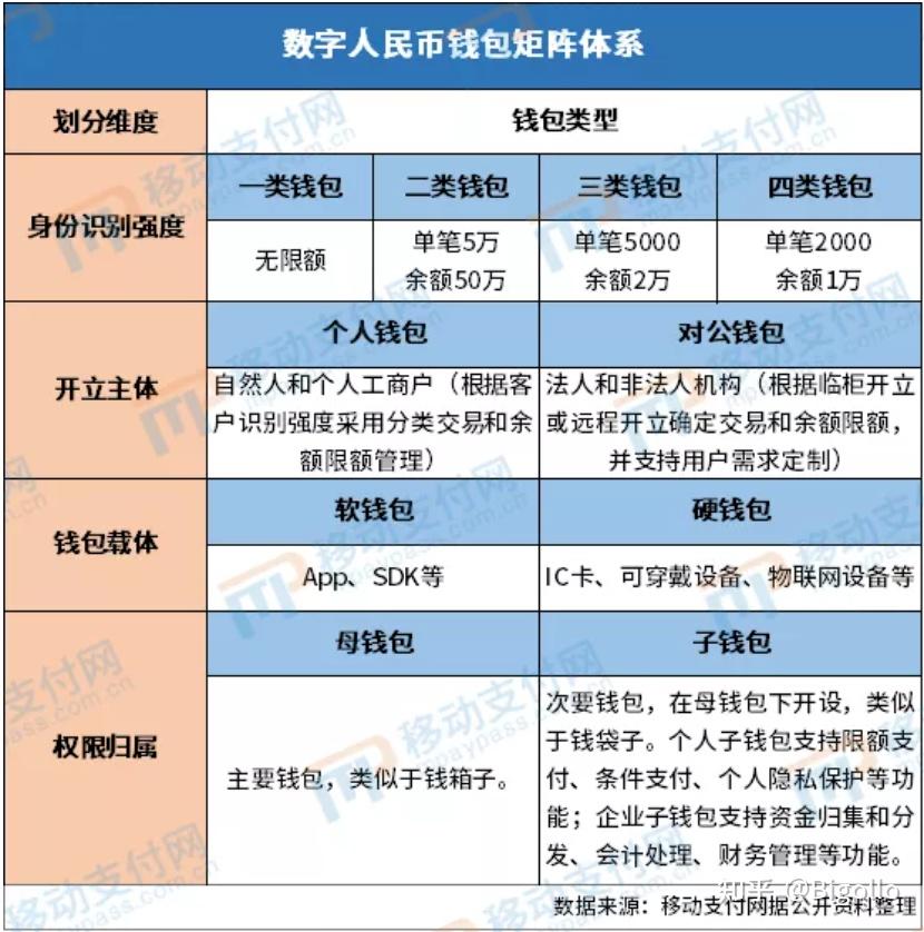 imtoken币币兑换_人民币兑换btc_imtoken怎么换成人民币