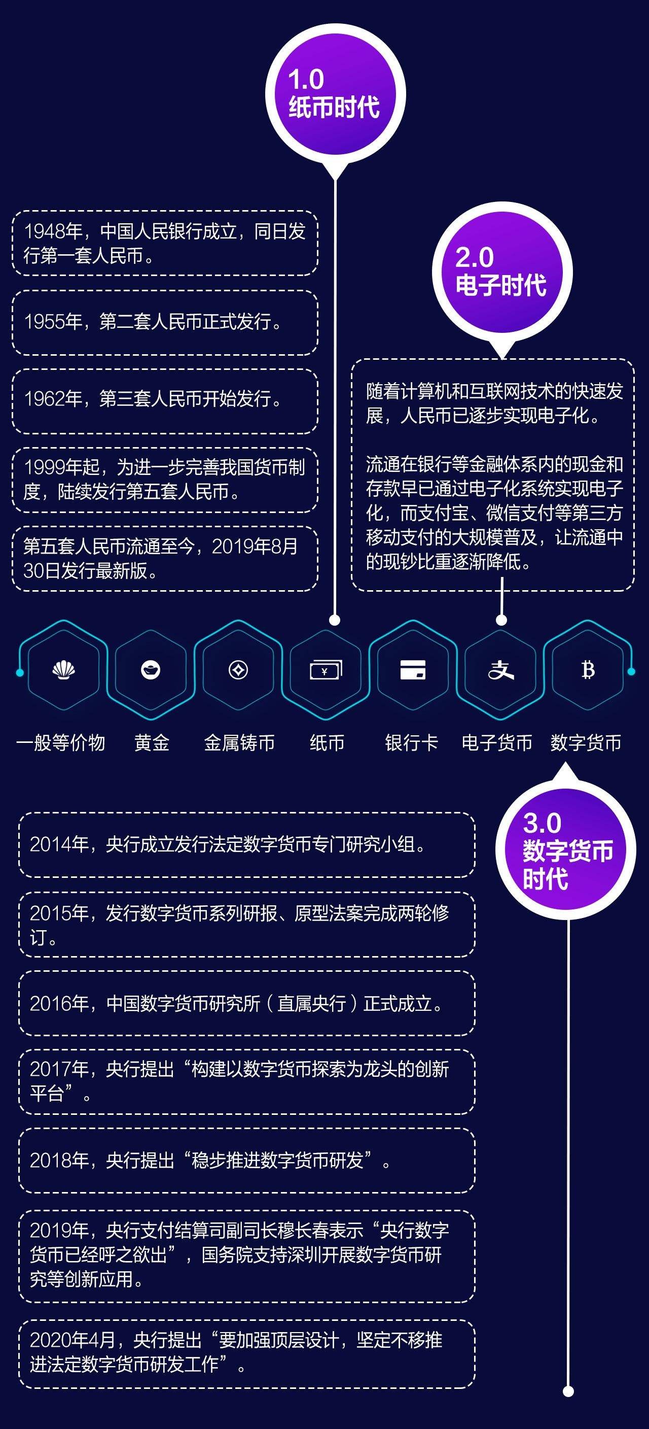 2021im钱包空投_钱包空投骗局_最新钱包空投