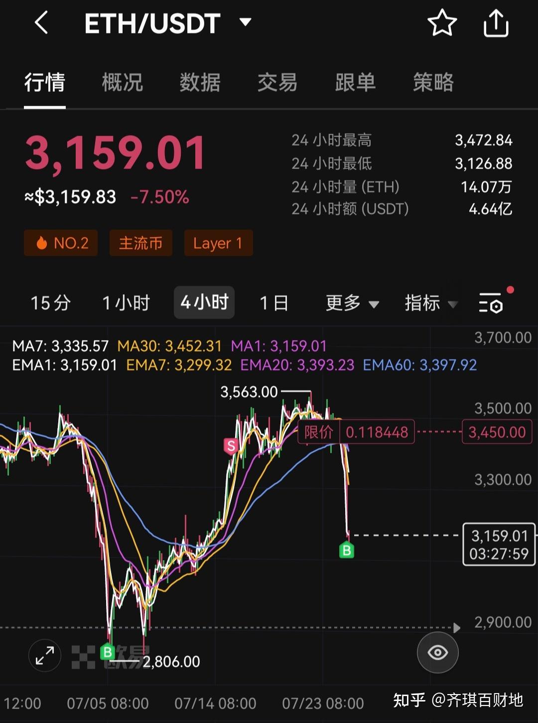 币安和imtoken-币安和 imtoken：数字货币钱包的爱与恨，你了解多少？