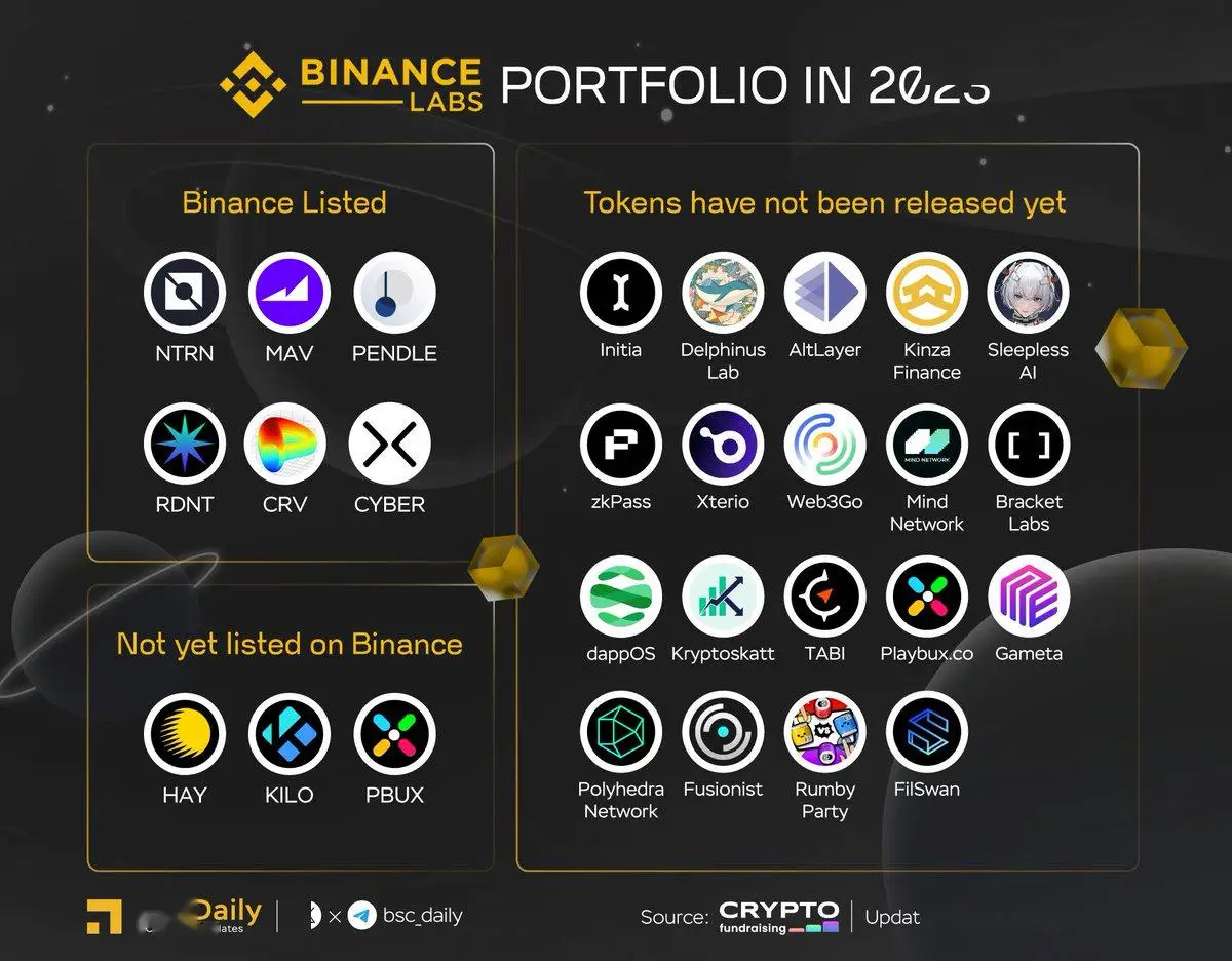 币安和imtoken_币安和imtoken_币安和imtoken