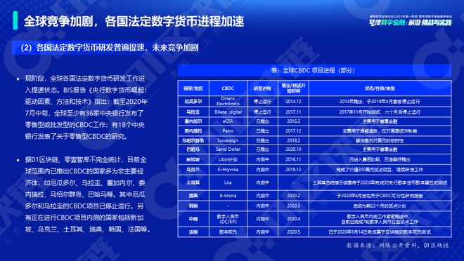 imtoken手续费哪个便宜-imToken 手续费如何选择才最划算？看完这篇你就懂了