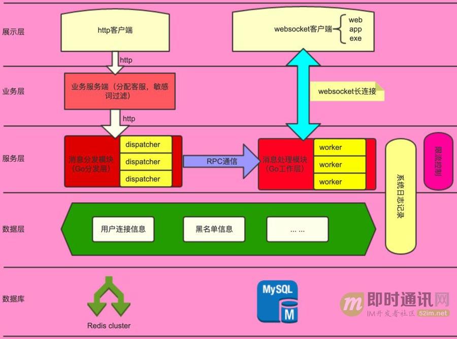 钱包被盗了怎么最快找回_钱包被盗如何快速找回_im钱包被盗