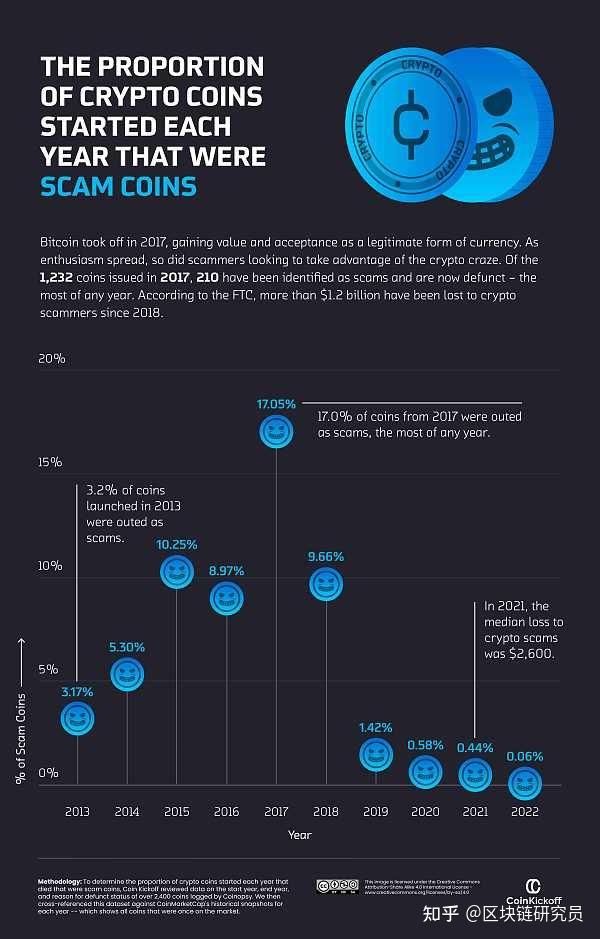 imtoken英文_英文26个字母_英文名女