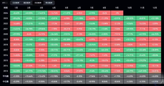 imtoken支持币安链吗_imtoken支持币安链吗_imtoken支持币安链吗