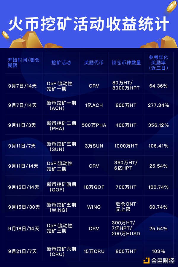 im钱包找回的代币转回火币-im 钱包代币消失急坏用户，最终失而复得