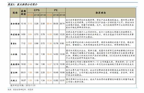 比特币最新的价格表,突破94000美元，再创新高！