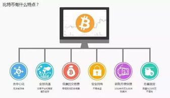 图解比特币介绍,什么是比特币？