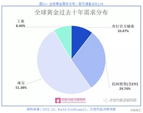 解读中国加密货币制度,政策解读与市场影响