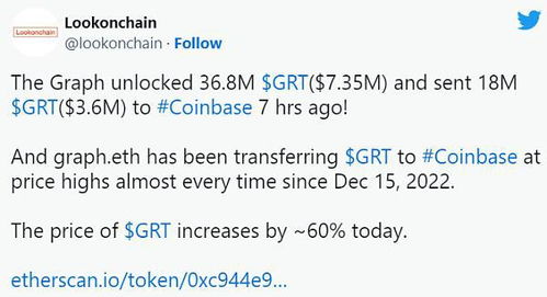 加密数字货币值得买吗