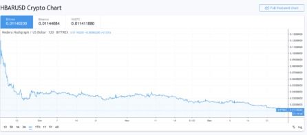 加密货币一次性抛售多少,一次抛售引发的市场动荡与反思