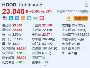 欧洲加密货币期货,衍生品交易引领金融创新浪潮