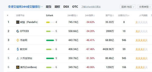 茅台电子货币加密,揭秘加密技术背后的数字货币新篇章