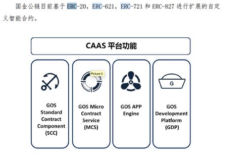 蚂蚁链是建立在以太坊上,以太坊生态下的创新力量