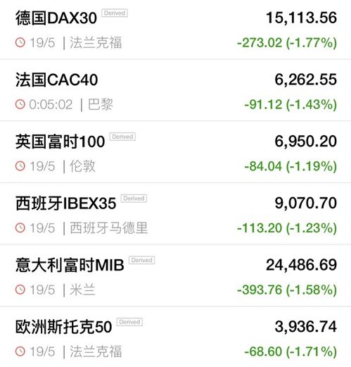 加密货币香港提现税率,税率一览与税务影响全解读