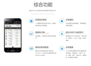 加密货币投资k线,揭秘加密货币投资背后的市场脉搏