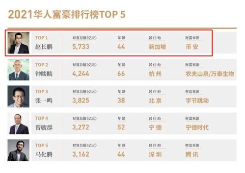 李笑来分叉以太坊,揭秘新币种的诞生之路