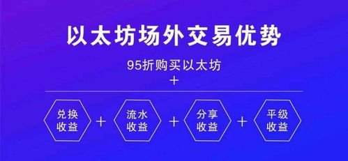 匿名者以太坊交易,追踪数字货币神秘世界的秘密通道