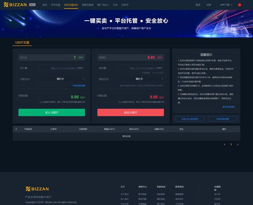 开源加密数字货币,技术革新与未来展望