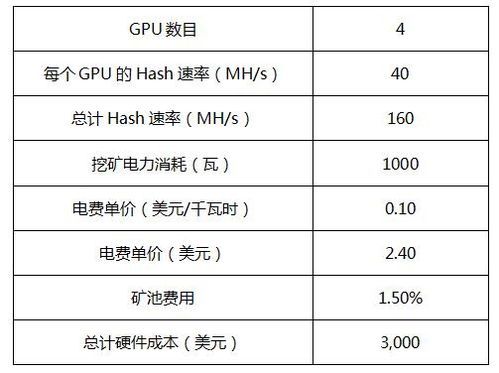 举报挖以太坊有奖金吗,共筑安全生态