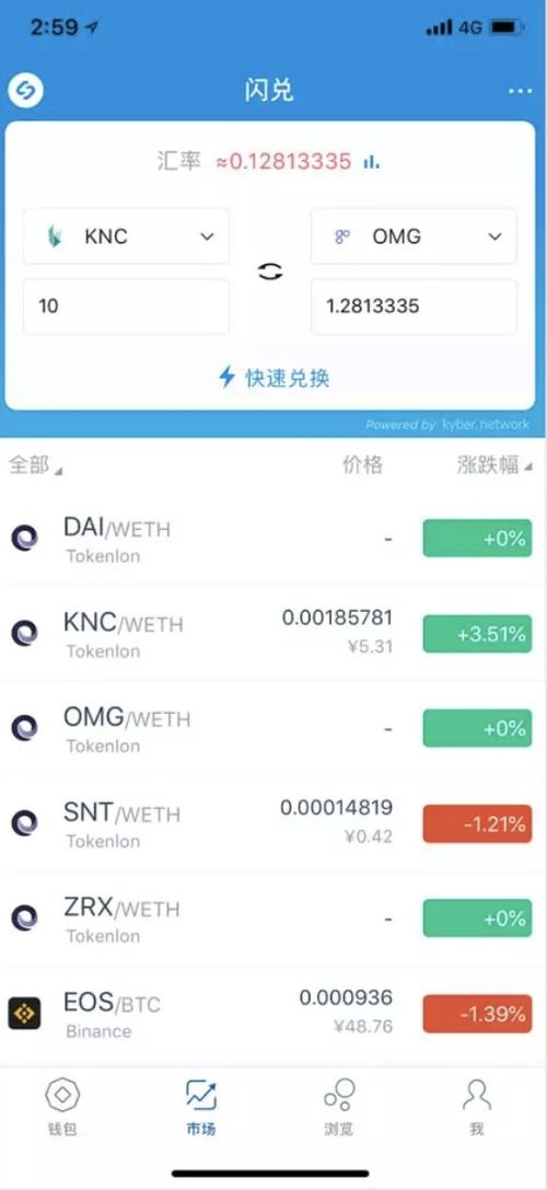 imtoken里面的eos转出,开启数字货币新篇章