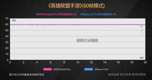 帧率显示器安卓下载 