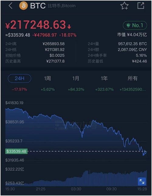 1030以太坊